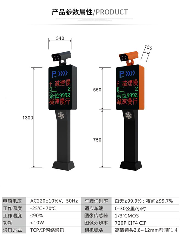 车牌识别